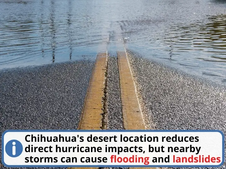 Hurricanes Risk in Chihuahua