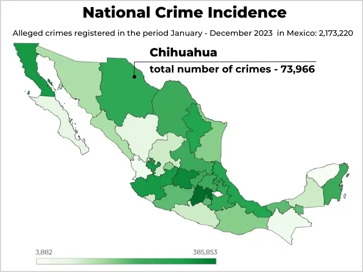 The total cases of crimes Chihuahua