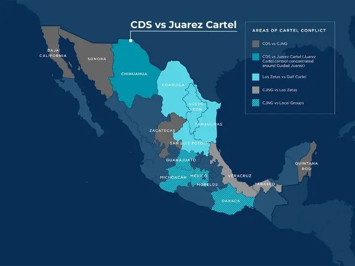 Cartel-related Violence Risk in Ciudad Juarez