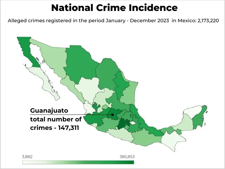 Crime in Guanajuato