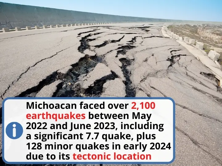 Earthquake Risk in Michoacan