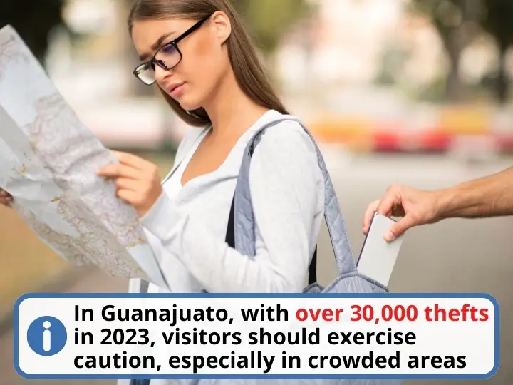 Petty Theft Risk in Guanajuato